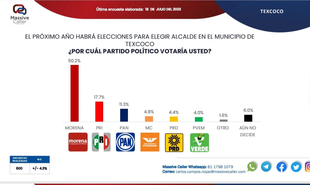 WhatsApp Image 2023-07-21 at 10.24.33