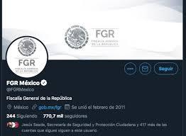 fgr